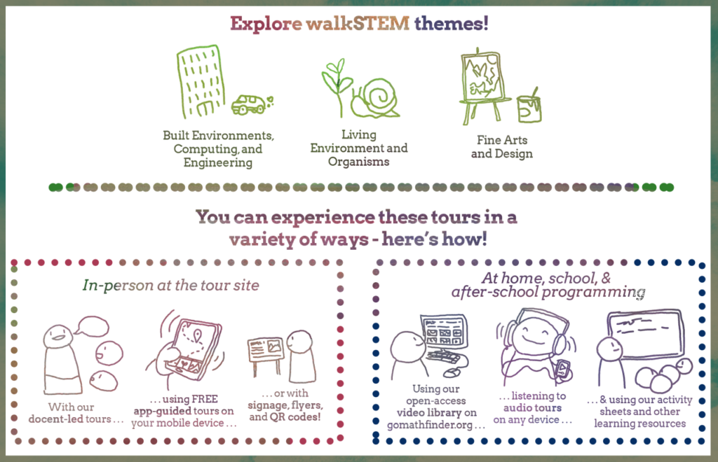info_explore-walkstem-themes