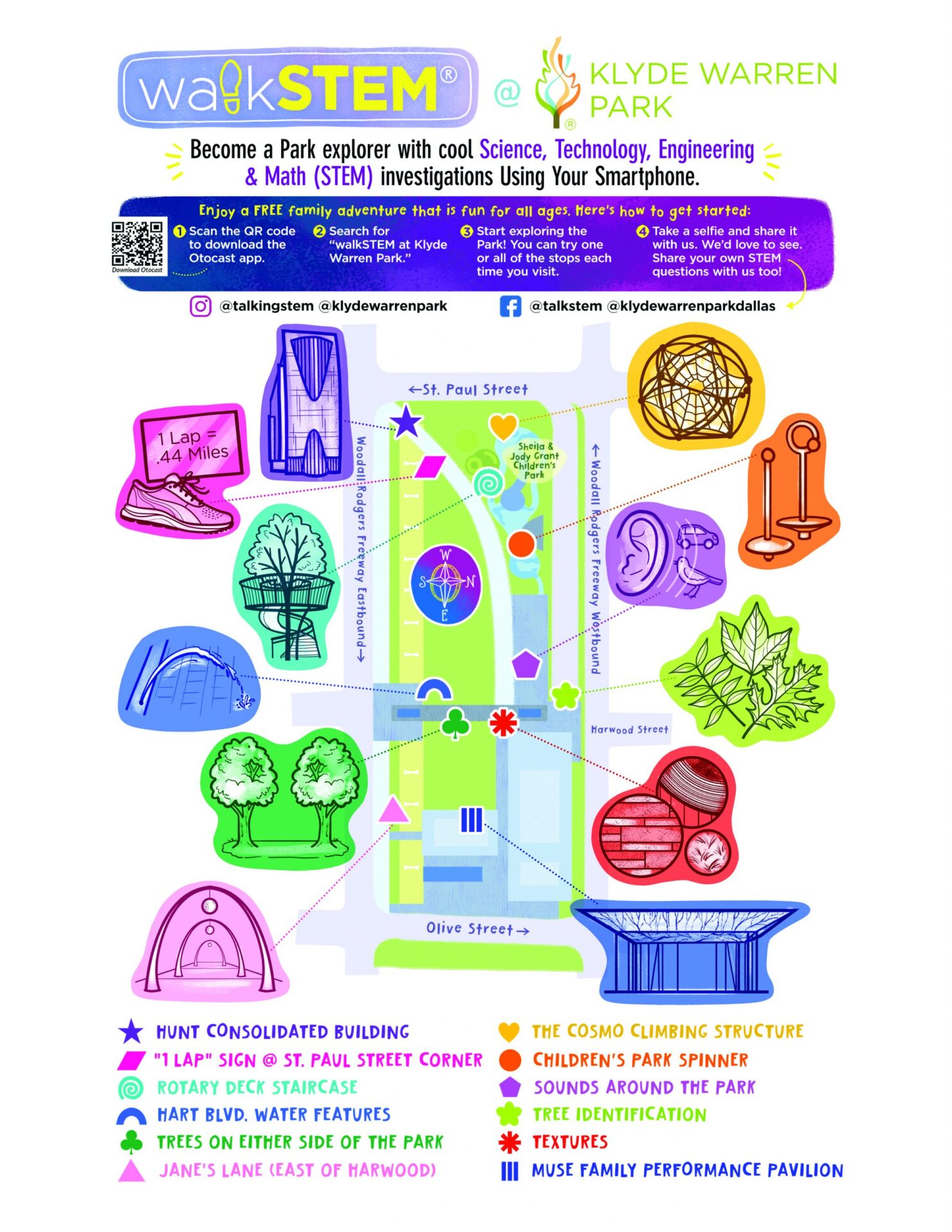 Map 5 - Klyde Warren Park