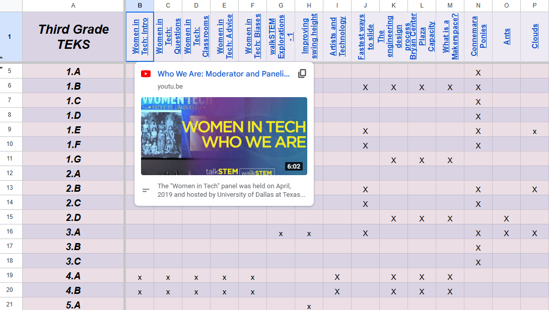 TEKS Spreadsheet