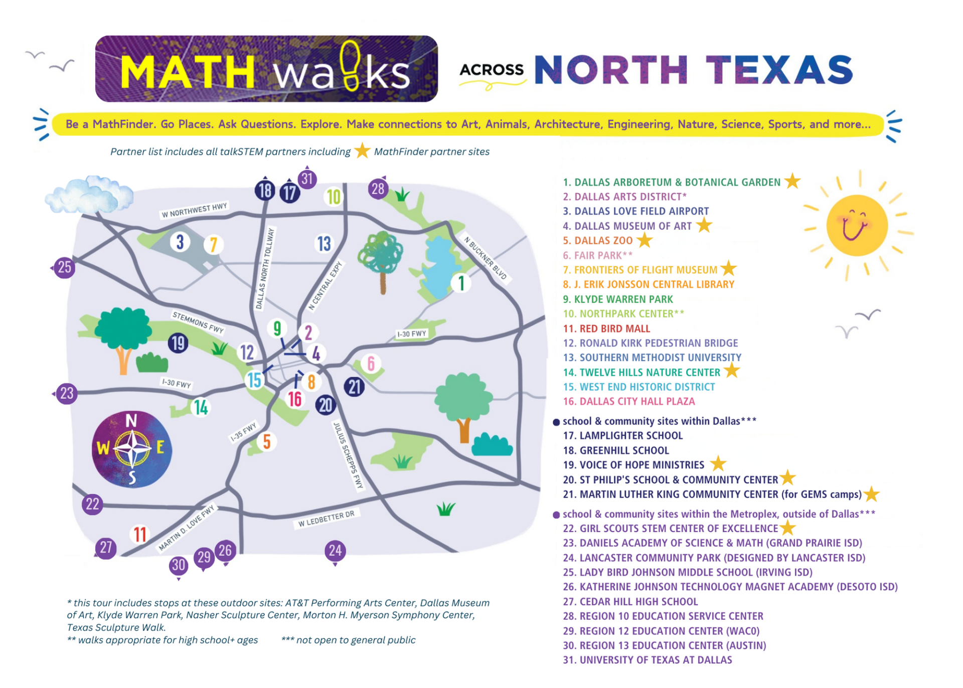 Math Walks across North Texas